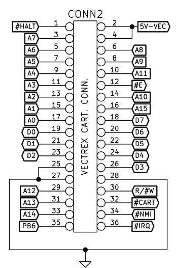 Vectrex Cartridge pinout