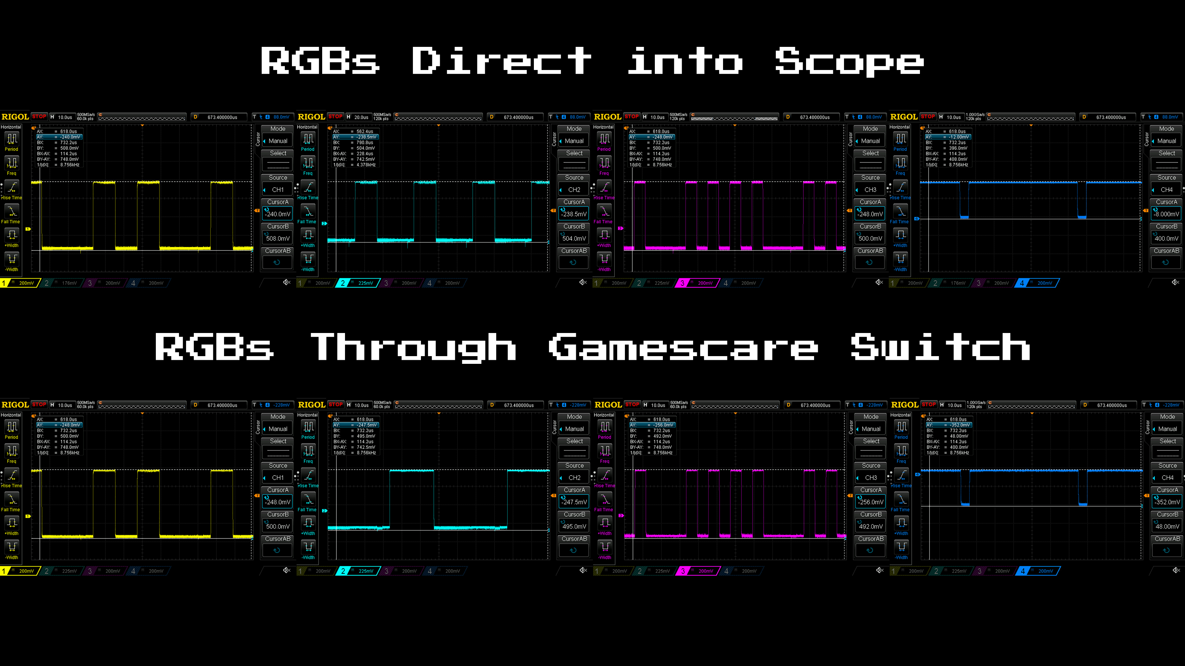 GamesCare 8×2 SCART Switch Review